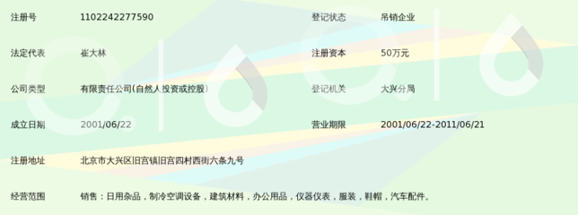 北京润丰创业商贸有限责任公司